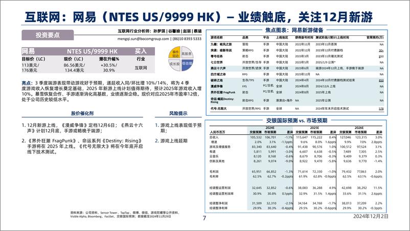 《十二月研选：扰动因素渐退，年末行情可期-241202-交银国际-14页》 - 第7页预览图