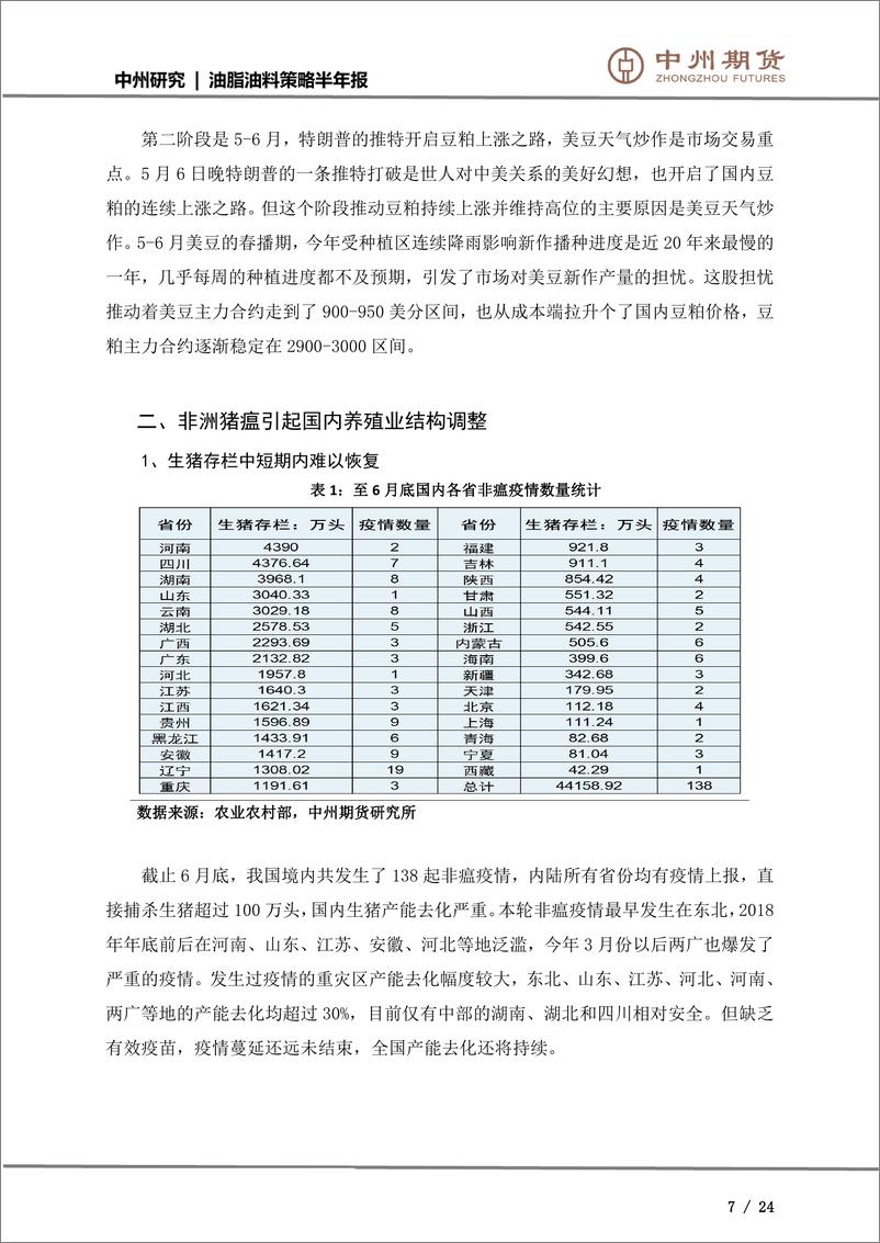 《油脂油料策略半年报：区间震荡是本命，油粕难有趋势行情-20190630-中州期货-24页》 - 第8页预览图