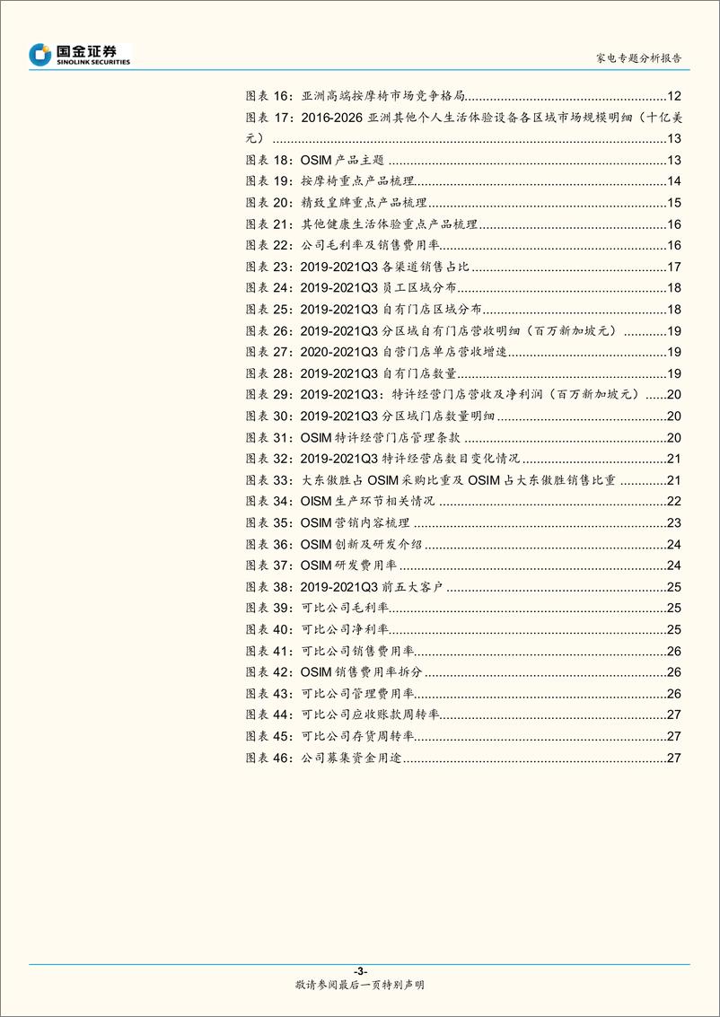 《家电行业专题分析报告：整装待发的按摩电器赛道，从OSIM招股书说起-20220421-国金证券-29页》 - 第4页预览图