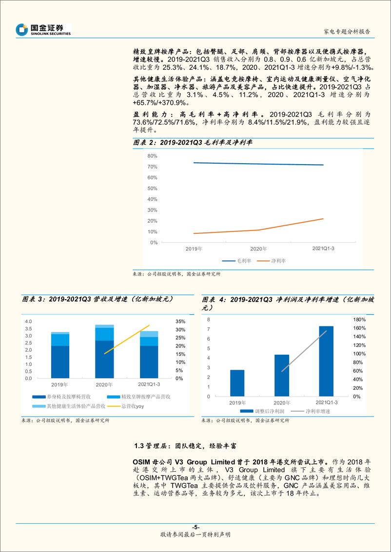 《家电行业专题分析报告：整装待发的按摩电器赛道，从OSIM招股书说起-20220421-国金证券-29页》 - 第6页预览图