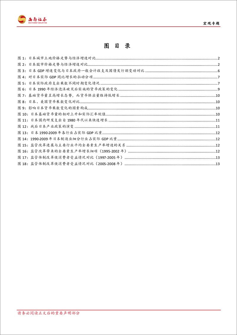 《复盘日本经济泡沫破灭后的政策应对：反以观往，覆以验来-20230710-西南证券-19页》 - 第4页预览图