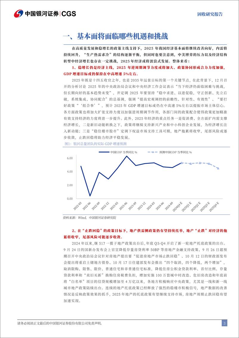 《2025年固收年度策略：波澜再起，蓄势待发-241226-银河证券-54页》 - 第4页预览图