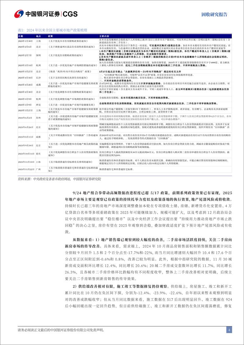 《2025年固收年度策略：波澜再起，蓄势待发-241226-银河证券-54页》 - 第5页预览图