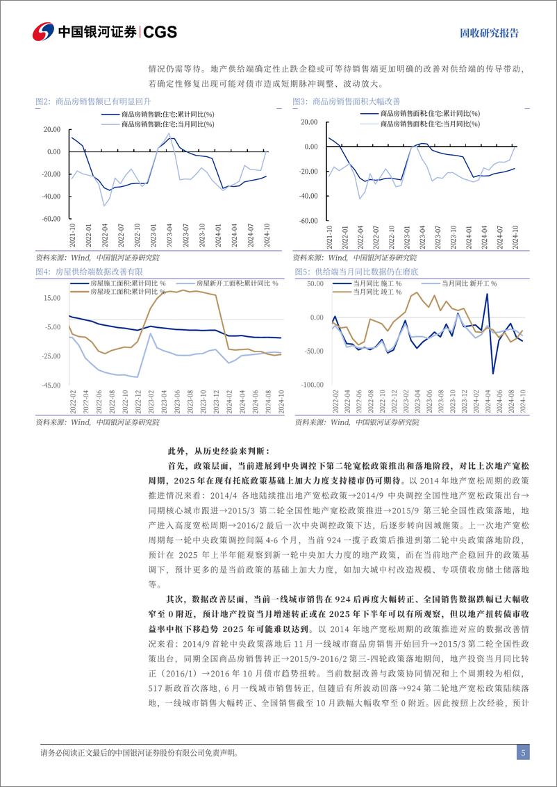 《2025年固收年度策略：波澜再起，蓄势待发-241226-银河证券-54页》 - 第6页预览图