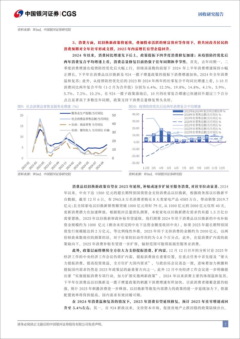 《2025年固收年度策略：波澜再起，蓄势待发-241226-银河证券-54页》 - 第8页预览图