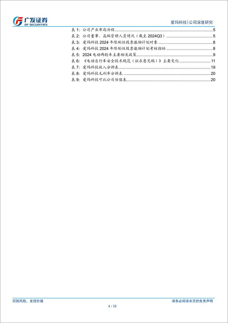 《爱玛科技(603529)电动两轮车领军者，稳步增长可期-250107-广发证券-23页》 - 第4页预览图