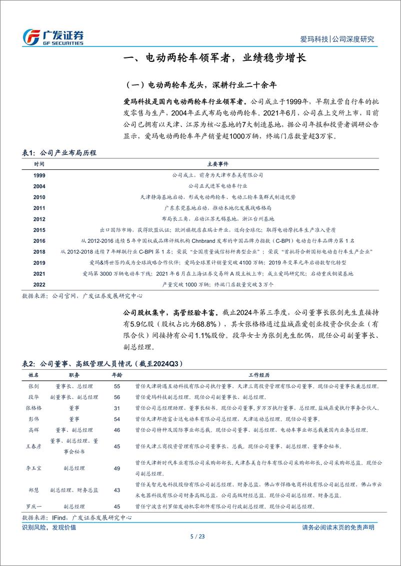 《爱玛科技(603529)电动两轮车领军者，稳步增长可期-250107-广发证券-23页》 - 第5页预览图