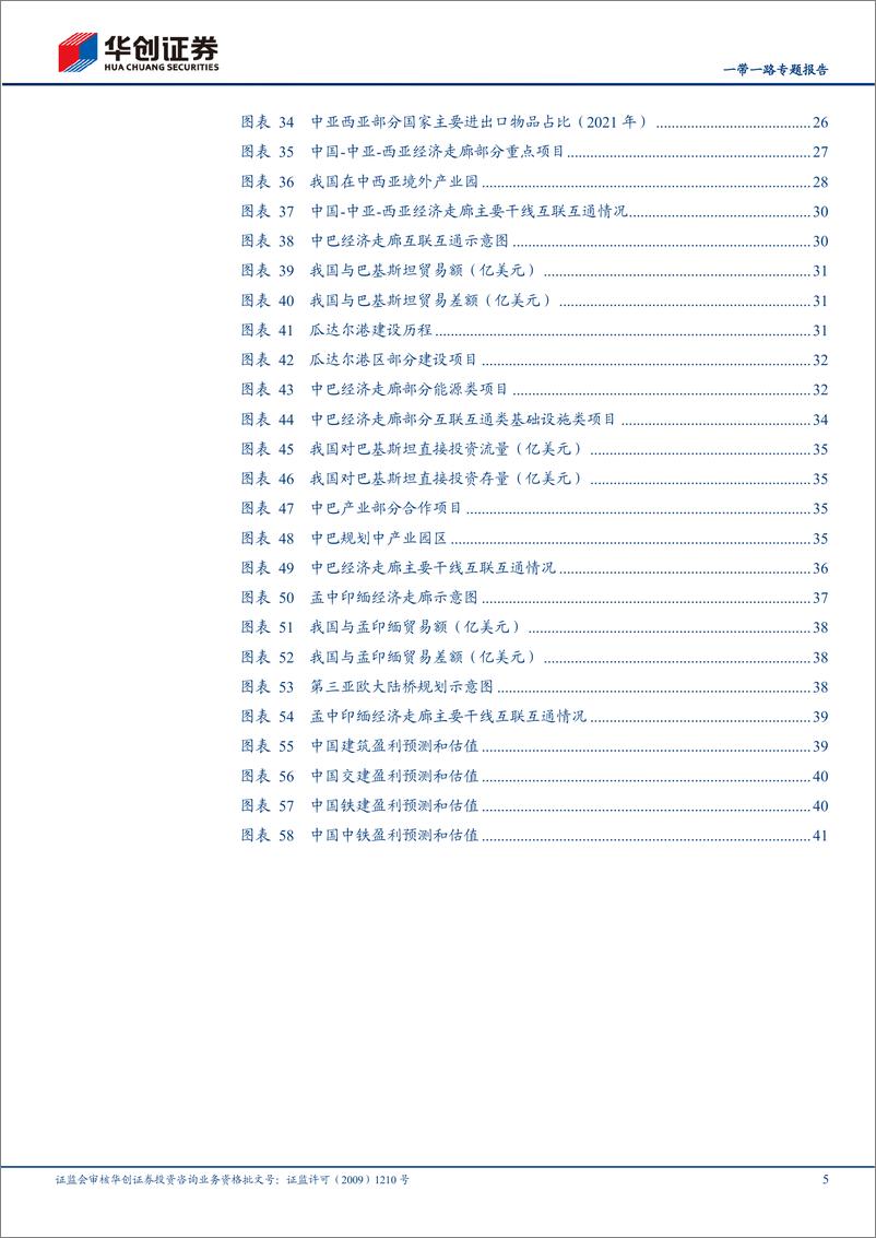 《建筑行业一带一路专题报告：新十年，新机遇-20230201-华创证券-44页》 - 第6页预览图