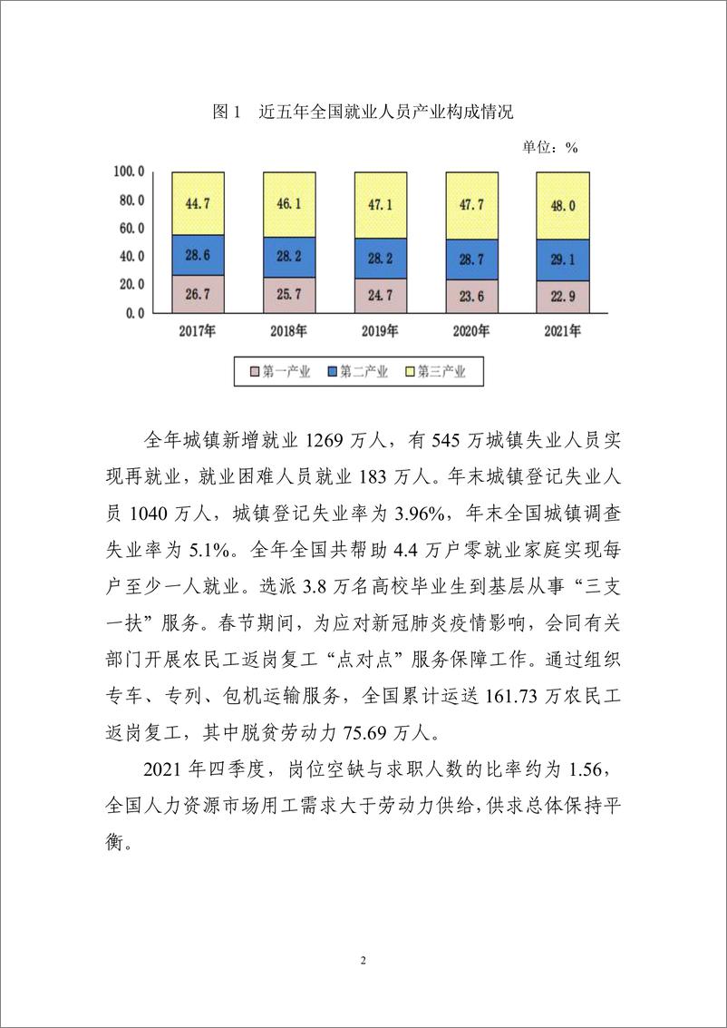 《2021年度人力资源和社会保障事业发展统计公报》-14页 - 第3页预览图