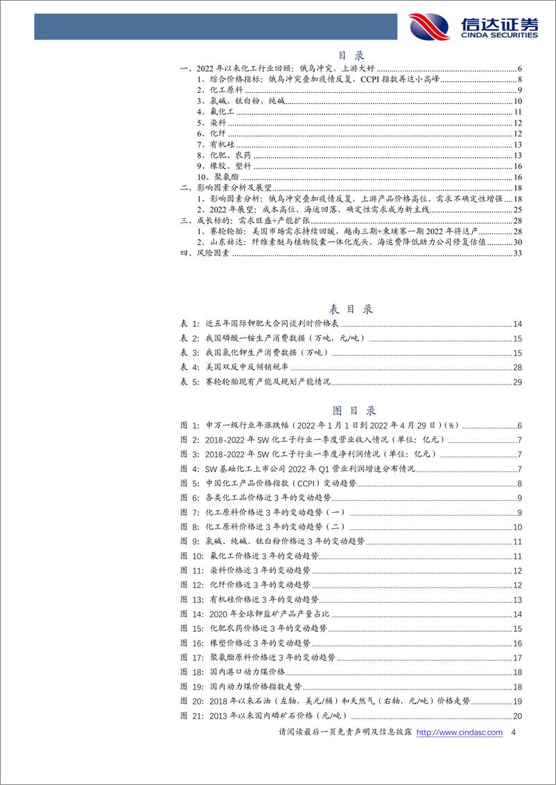 《化工行业2022年度中期策略报告：苦尽甘来！-20220506-信达证券-35页》 - 第5页预览图