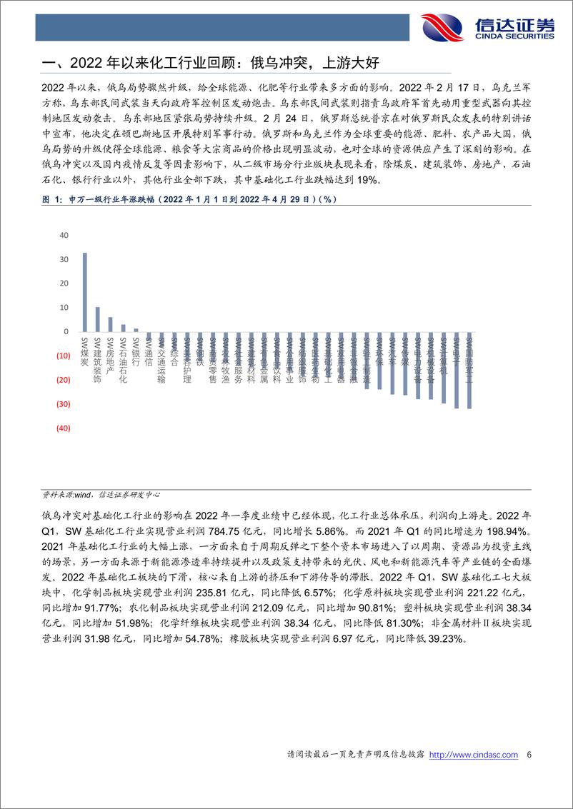 《化工行业2022年度中期策略报告：苦尽甘来！-20220506-信达证券-35页》 - 第7页预览图