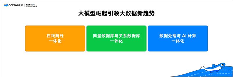 《陈文光_AI时代的数据处理技术》 - 第5页预览图