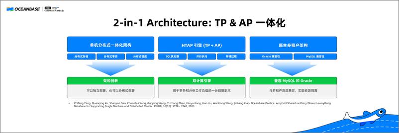 《陈文光_AI时代的数据处理技术》 - 第7页预览图