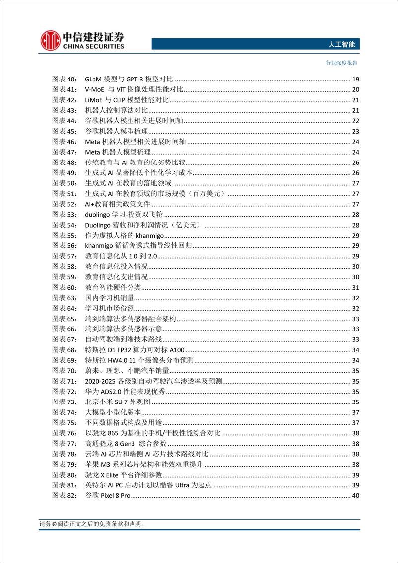 《2023-12-06-中信建投-信息技术-人工智能行业：AI下半场，应用落地，赋能百业【82页】》 - 第5页预览图