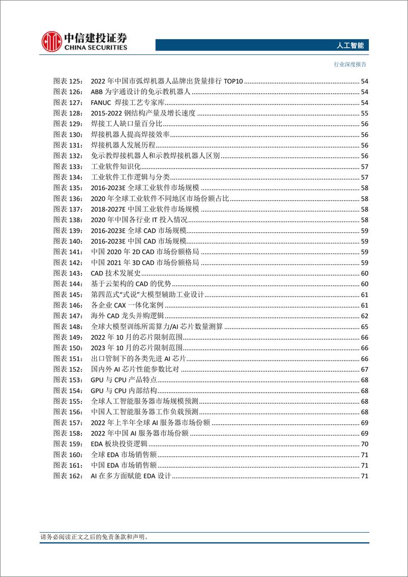 《2023-12-06-中信建投-信息技术-人工智能行业：AI下半场，应用落地，赋能百业【82页】》 - 第7页预览图