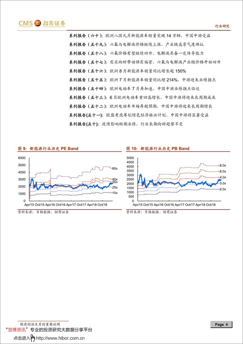 《2021年  【5页】动力电池与电气系统系列报告之（六十九）：三元圆柱电池如期涨价》 - 第4页预览图