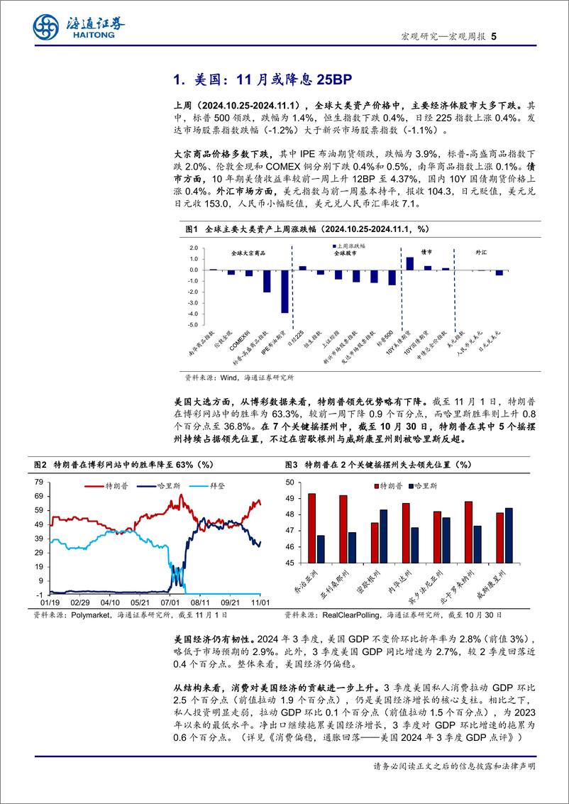 《海外经济政策跟踪：关注大选和降息-241103-海通证券-11页》 - 第6页预览图