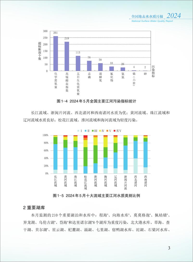 《2024年5月全国地表水水质月报-38页》 - 第5页预览图