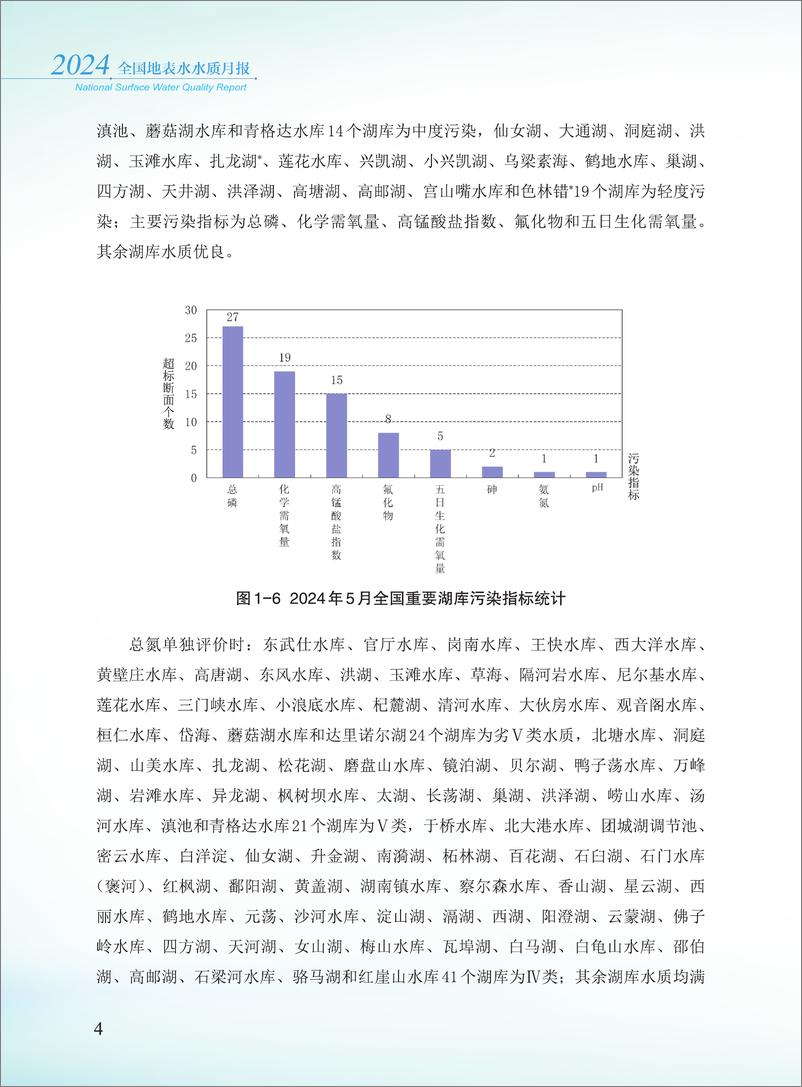 《2024年5月全国地表水水质月报-38页》 - 第6页预览图