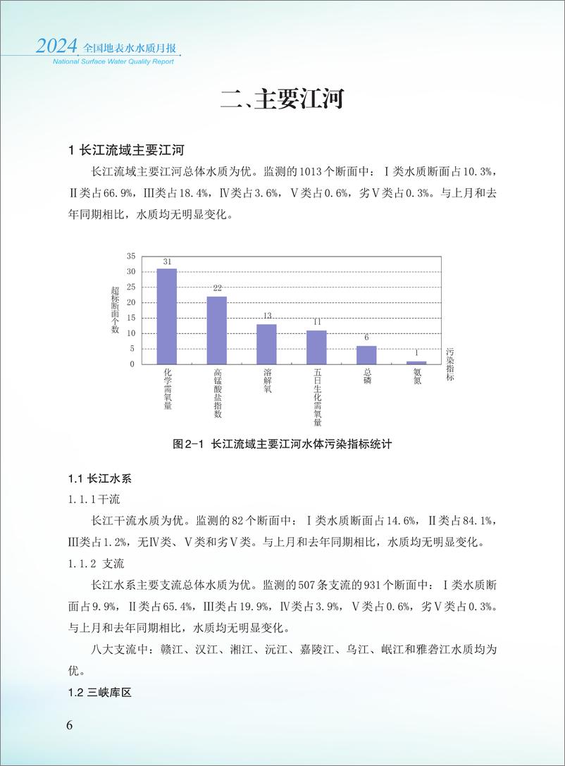 《2024年5月全国地表水水质月报-38页》 - 第8页预览图