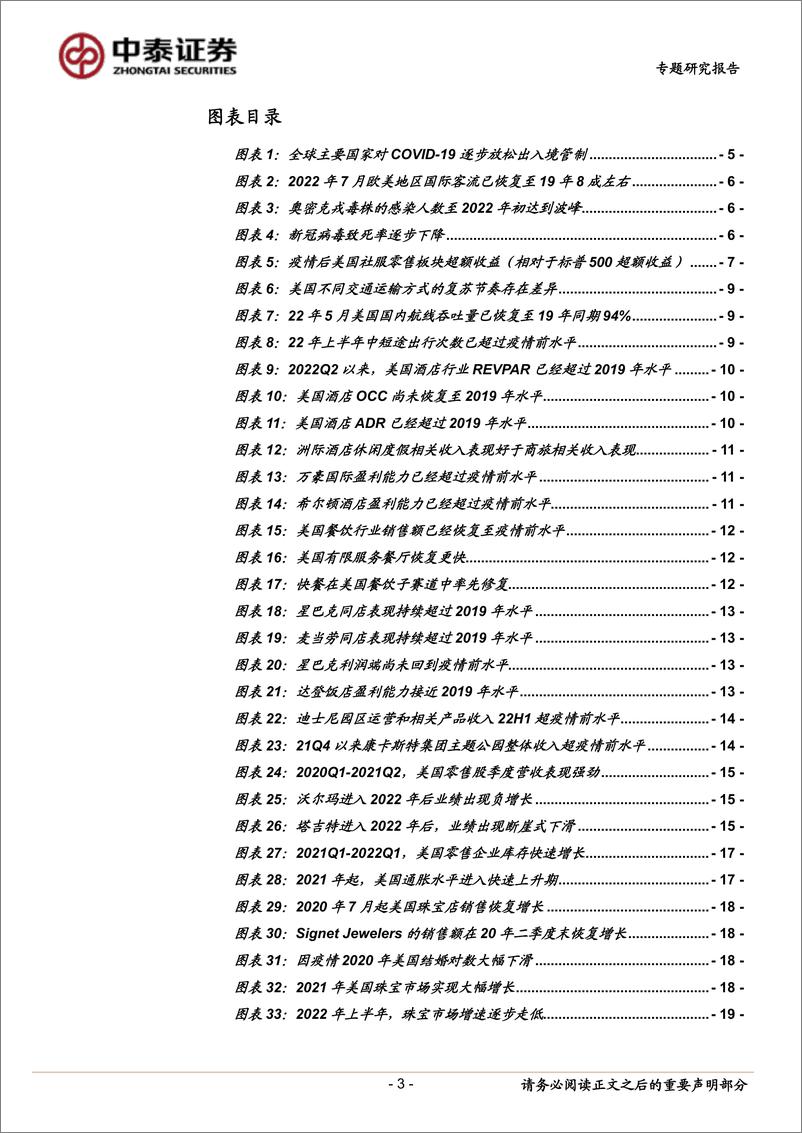 《社服零售行业：社服零售板块海外复苏梳理-20221101-中泰证券-29页》 - 第4页预览图