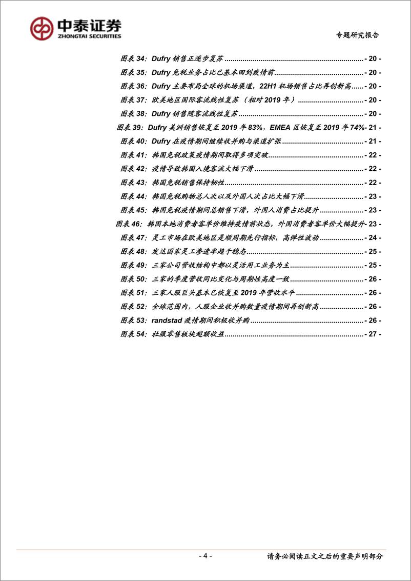 《社服零售行业：社服零售板块海外复苏梳理-20221101-中泰证券-29页》 - 第5页预览图