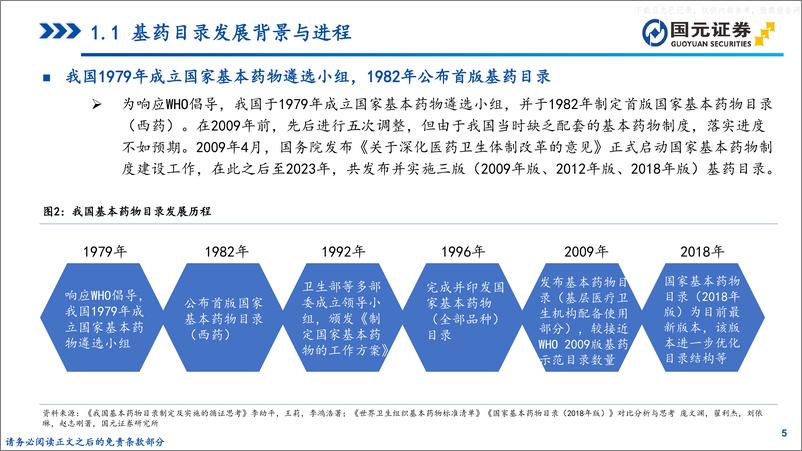 《国元证券-中药行业专题研究报告：国家基药目录更新在即，细看中药企业发展机遇-230613》 - 第5页预览图