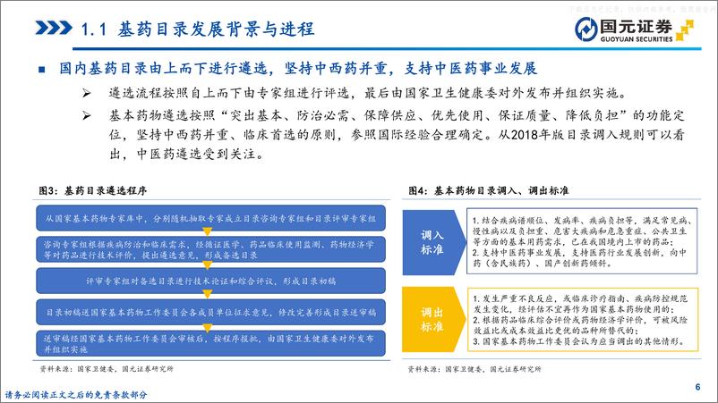 《国元证券-中药行业专题研究报告：国家基药目录更新在即，细看中药企业发展机遇-230613》 - 第6页预览图