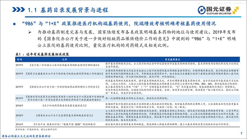 《国元证券-中药行业专题研究报告：国家基药目录更新在即，细看中药企业发展机遇-230613》 - 第7页预览图