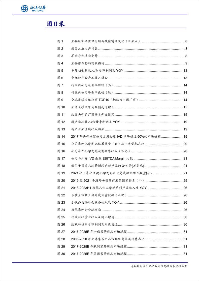 《综合行业研究：总量%2b行业“出海”研究专题-240318-海通证券-69页》 - 第4页预览图