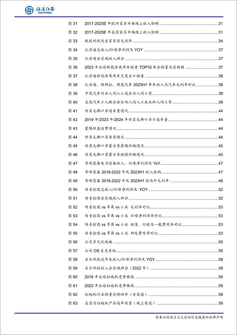 《综合行业研究：总量%2b行业“出海”研究专题-240318-海通证券-69页》 - 第5页预览图