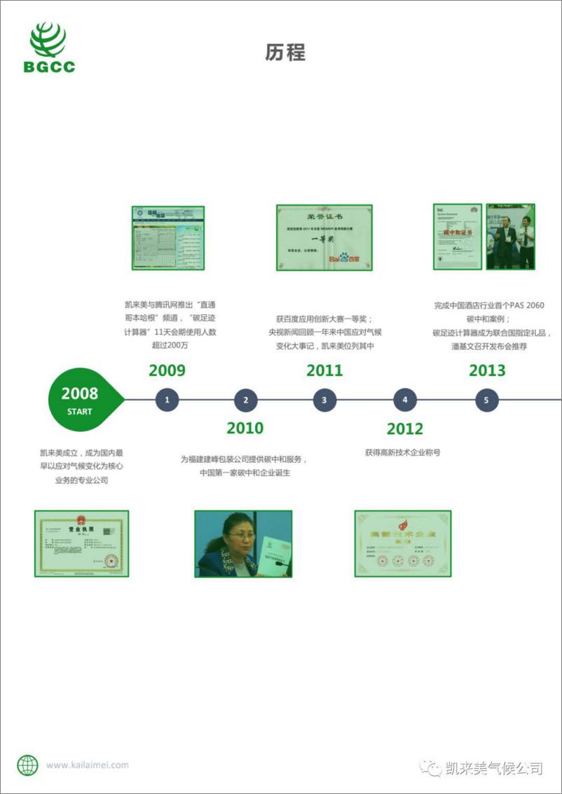 《活动（会议）碳中和服务方案-17页》 - 第6页预览图