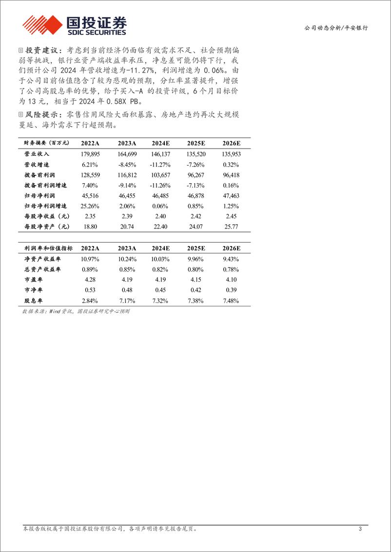 《平安银行(000001)2024年中报点评：重塑资产负债表-240816-国投证券-13页》 - 第3页预览图