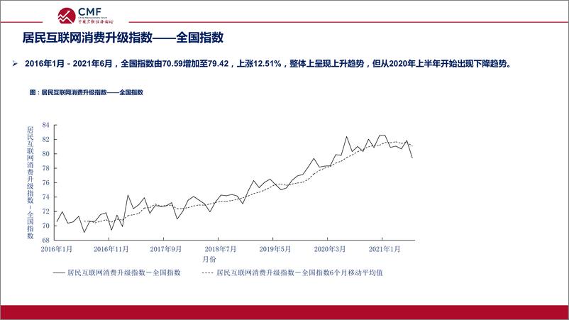 《CMF：中国宏观经济专题报告（第82期）货币总量增长与居民存款行为分析》 - 第8页预览图