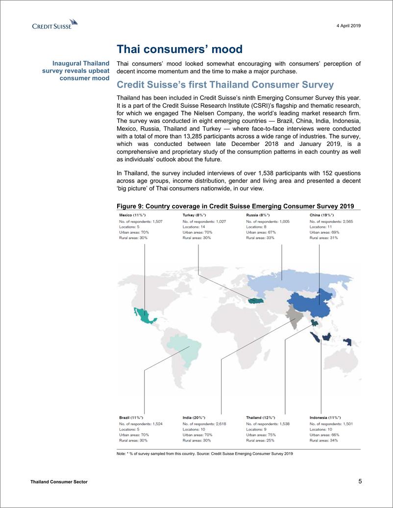 《瑞信-亚太地区-消费品行业-泰国消费品行业：消费拐点-2019.4.4-38页》 - 第6页预览图
