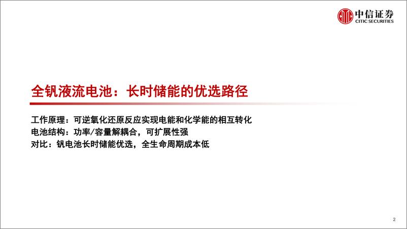 《储能行业之钒电池专题研究报告：长时储能优选，项目落地加速-20221011-中信证券-26页》 - 第4页预览图