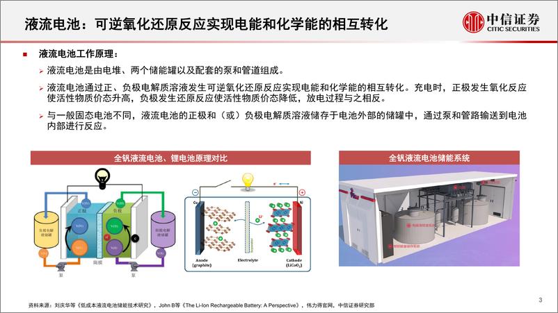 《储能行业之钒电池专题研究报告：长时储能优选，项目落地加速-20221011-中信证券-26页》 - 第5页预览图