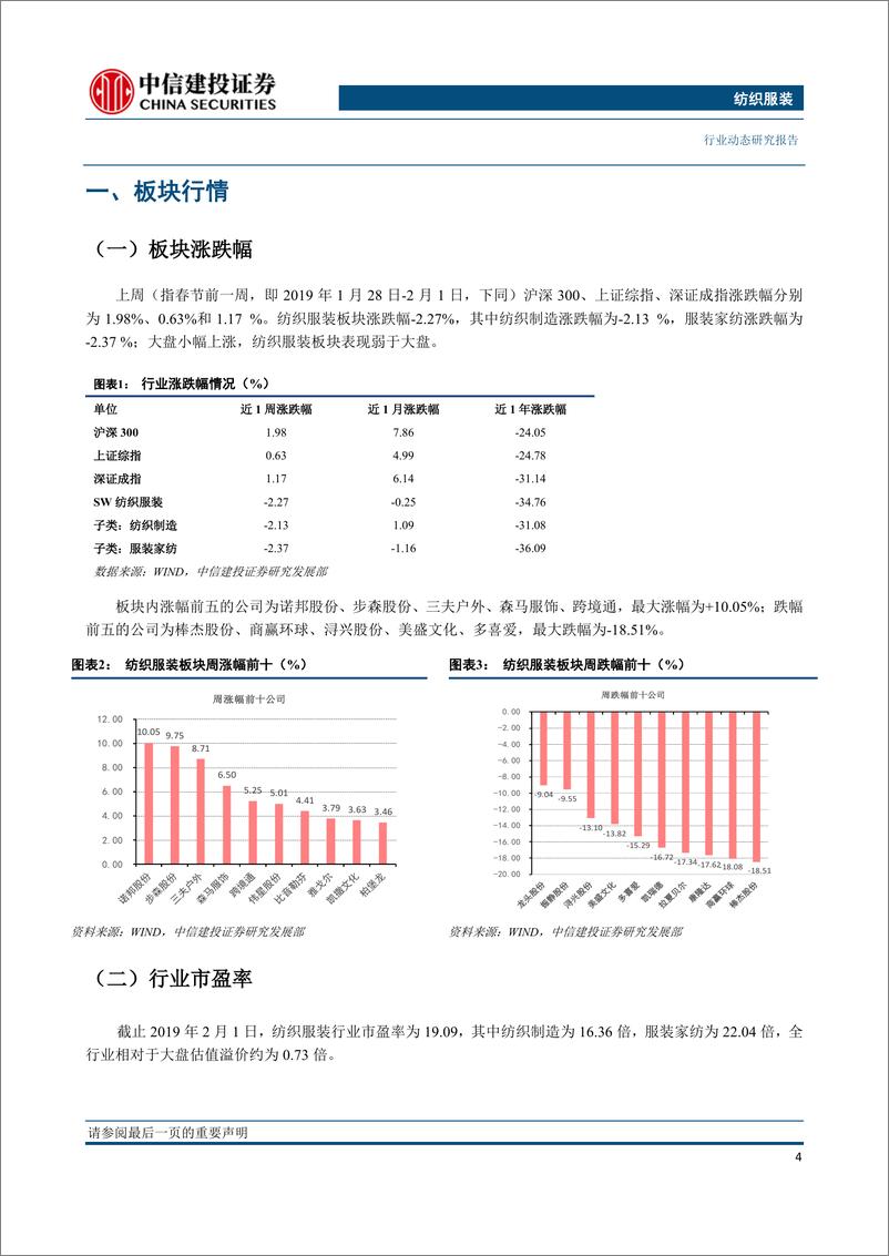 《纺织服装行业：春节假期服饰鞋靴销售旺盛，奢侈LVMH轻奢SMCP中国区全年强劲-20190213-中信建投-23页》 - 第6页预览图