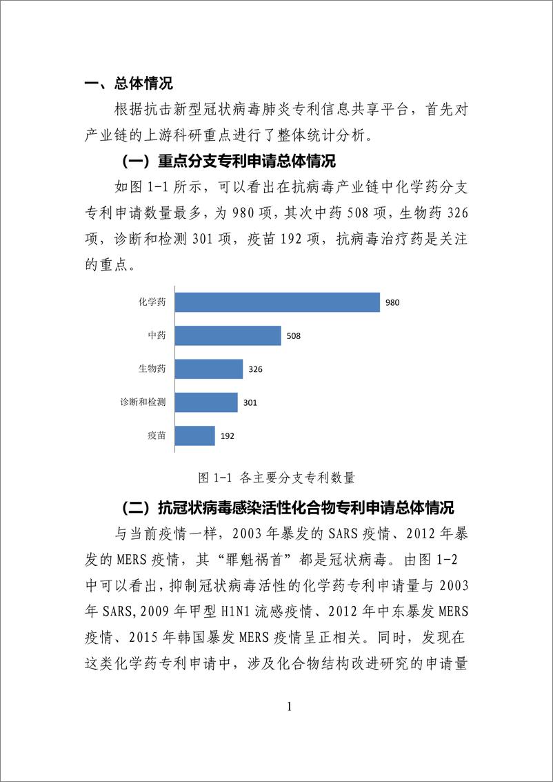 《医药行业：抗击新型冠状病毒肺炎专利信息研报-20200214-武汉病毒研究所-53页》 - 第7页预览图