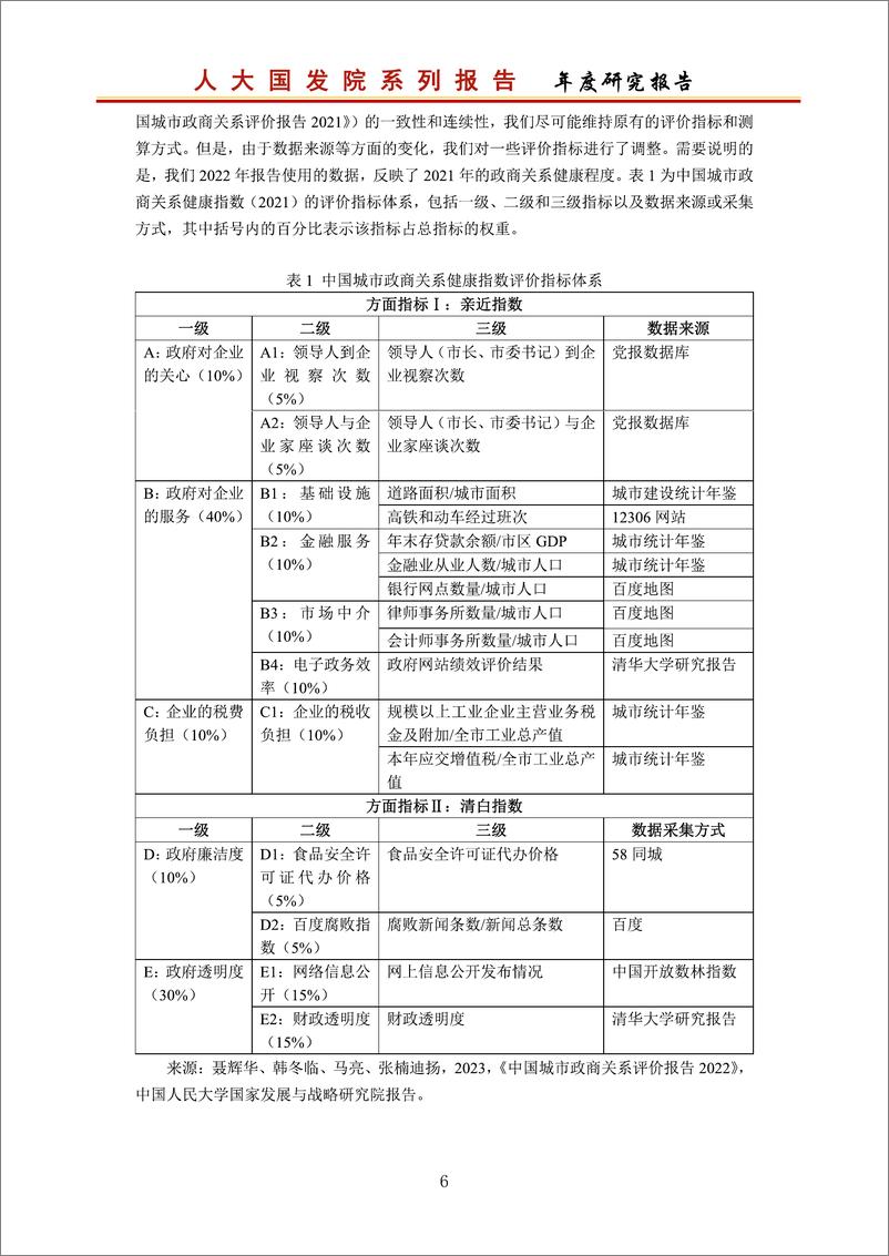 《中国城市政商关系评价报告2022-37页》 - 第8页预览图