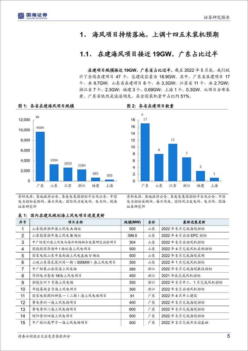 《海上风电行业深度研究：海风观察系列报告之三，招标持续落地，上调2025年海上风电装机预期-20220604-国海证券-19页》 - 第6页预览图