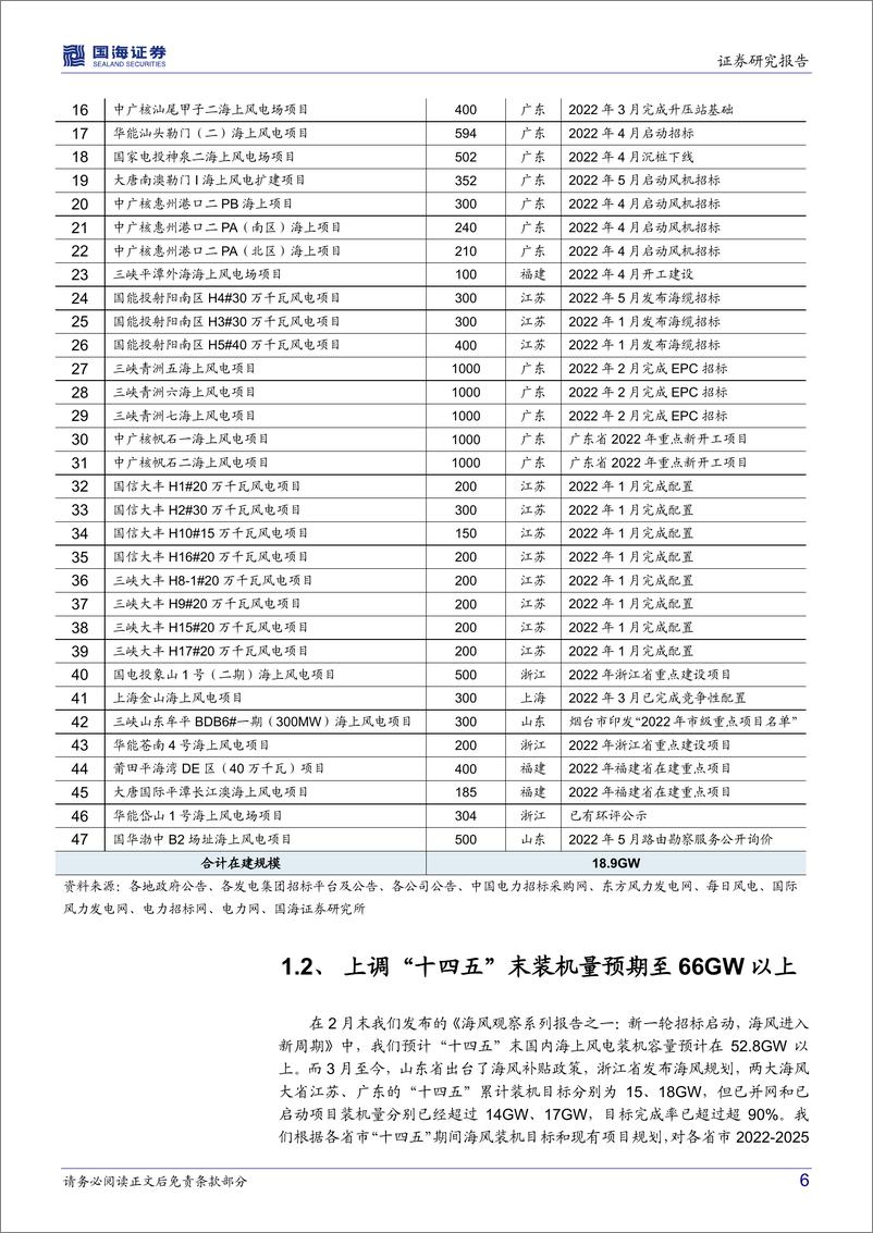 《海上风电行业深度研究：海风观察系列报告之三，招标持续落地，上调2025年海上风电装机预期-20220604-国海证券-19页》 - 第7页预览图