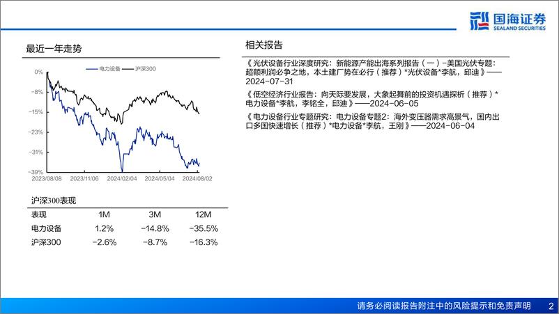 《电池行业深度报告：2025年出海趋势加速，国内龙头全球份额有望提振-240809-国海证券-51页》 - 第2页预览图