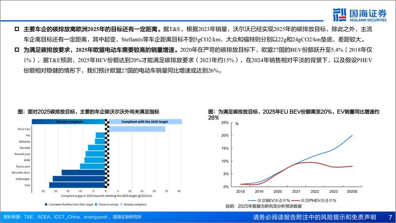 《电池行业深度报告：2025年出海趋势加速，国内龙头全球份额有望提振-240809-国海证券-51页》 - 第7页预览图