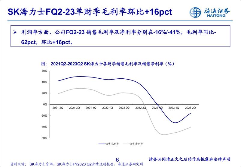 《电子行业：SK海力士FQ23收入环比显著改善，DDR5及HBM需求空间广阔-20230818-海通证券-20页》 - 第7页预览图