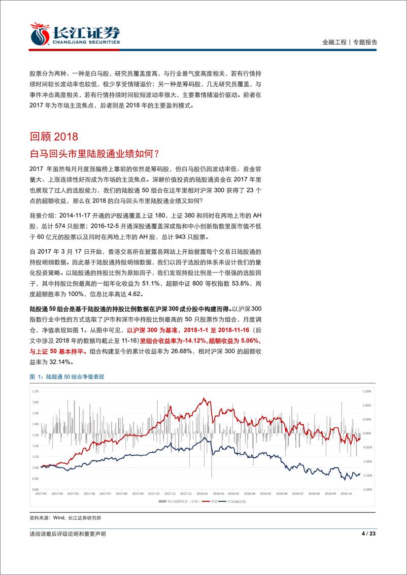 《2019年金融工程年度投资策略：小马过河-20181229-长城证券-23页》 - 第5页预览图