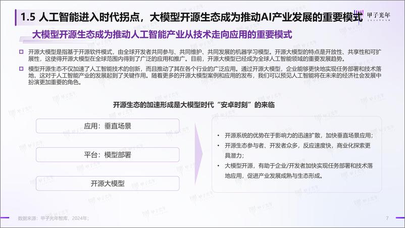 《2024人工智能开源大模型生态体系研究报告-甲子光年-2024.6-33页》 - 第7页预览图