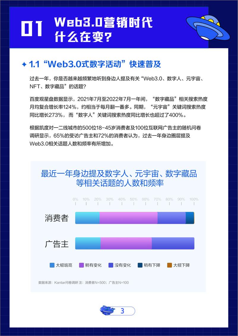 《Web3.0营销白皮书-凯度x百度营销》 - 第5页预览图