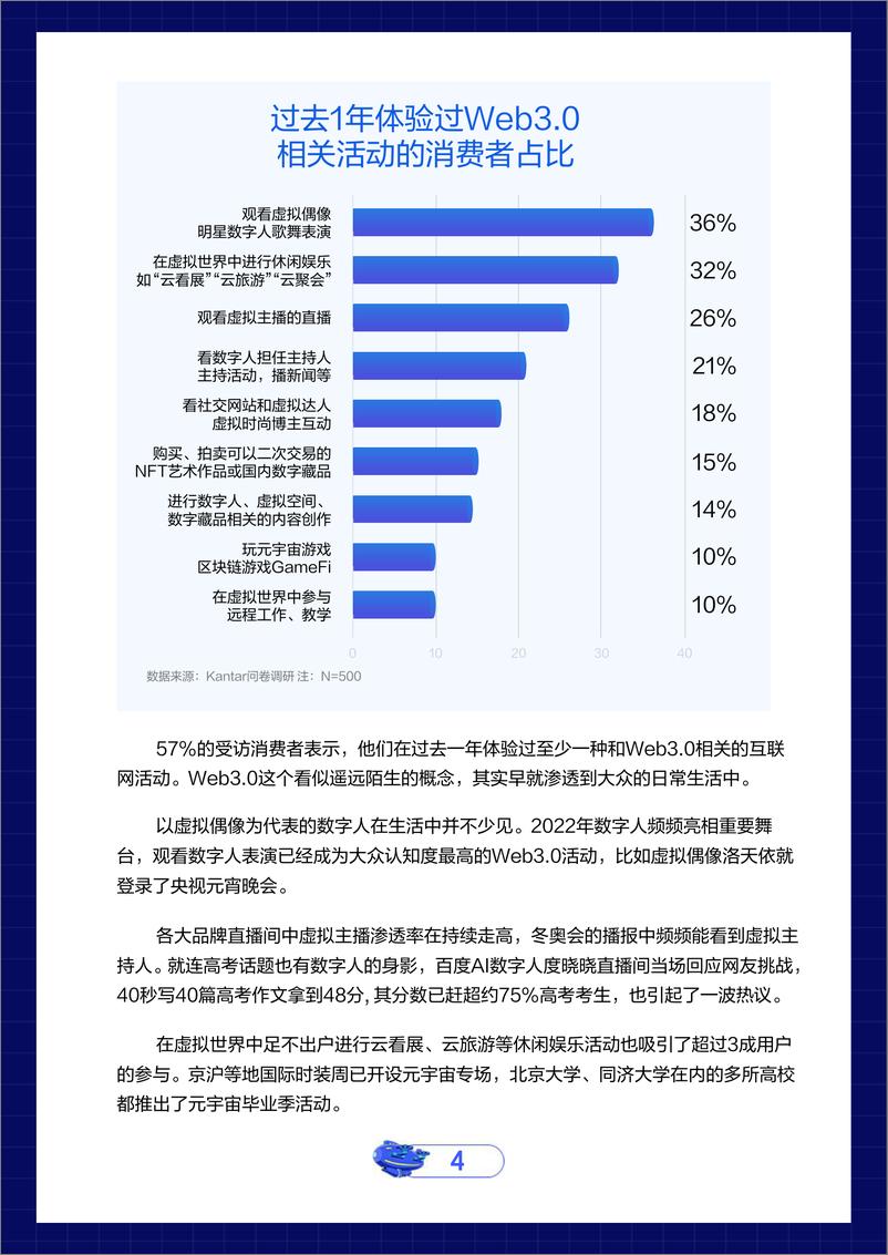 《Web3.0营销白皮书-凯度x百度营销》 - 第6页预览图