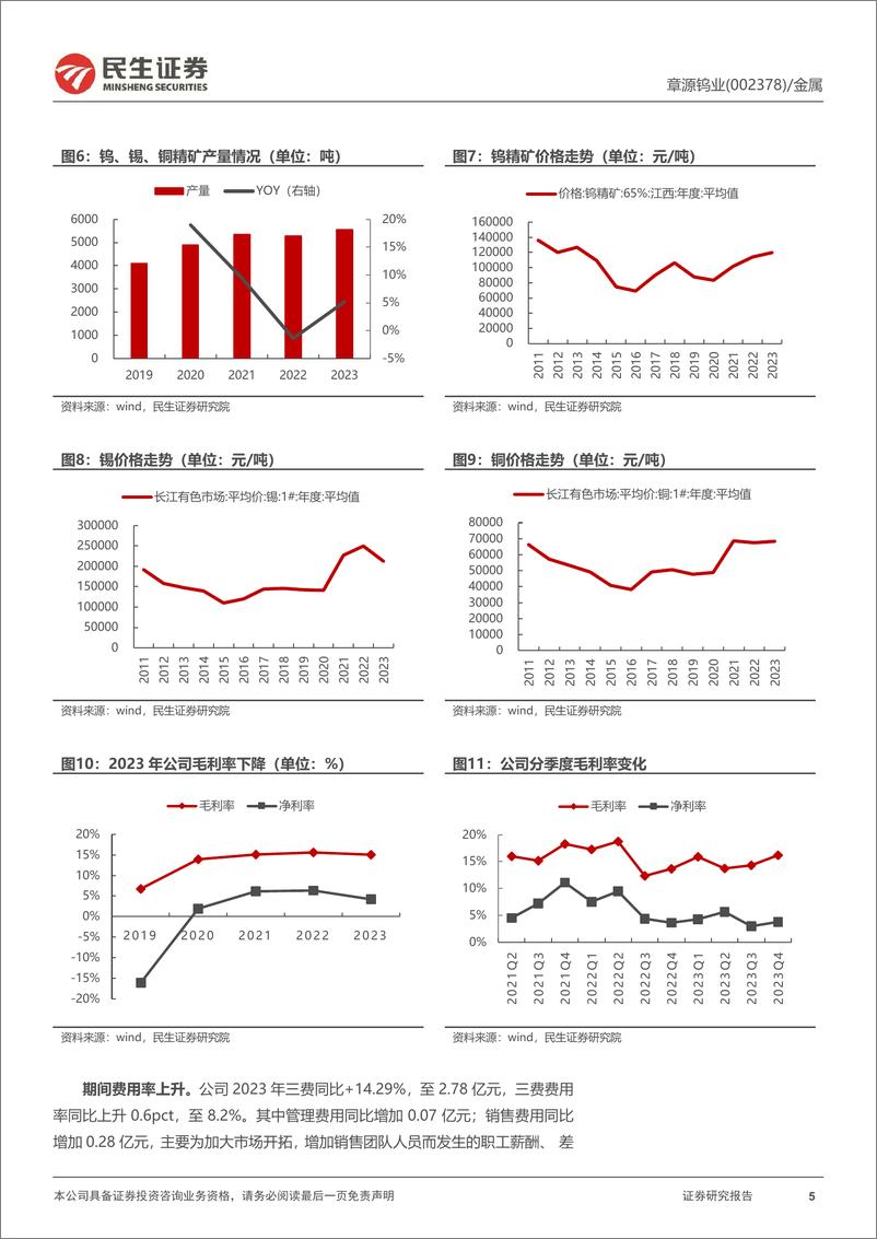 《章源钨业(002378)2023年年报点评：矿山受益钨价上涨，期待刀具业务持续放量-240429-民生证券-14页》 - 第5页预览图